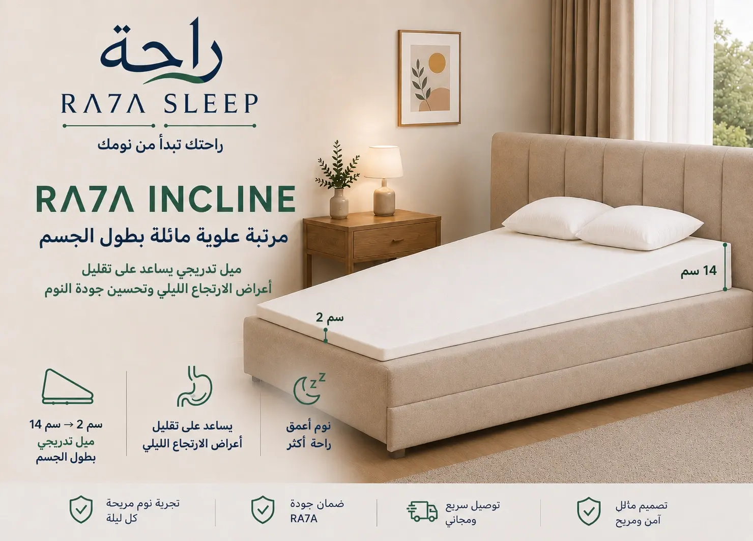 RA7A Reflux Mattress Topper
