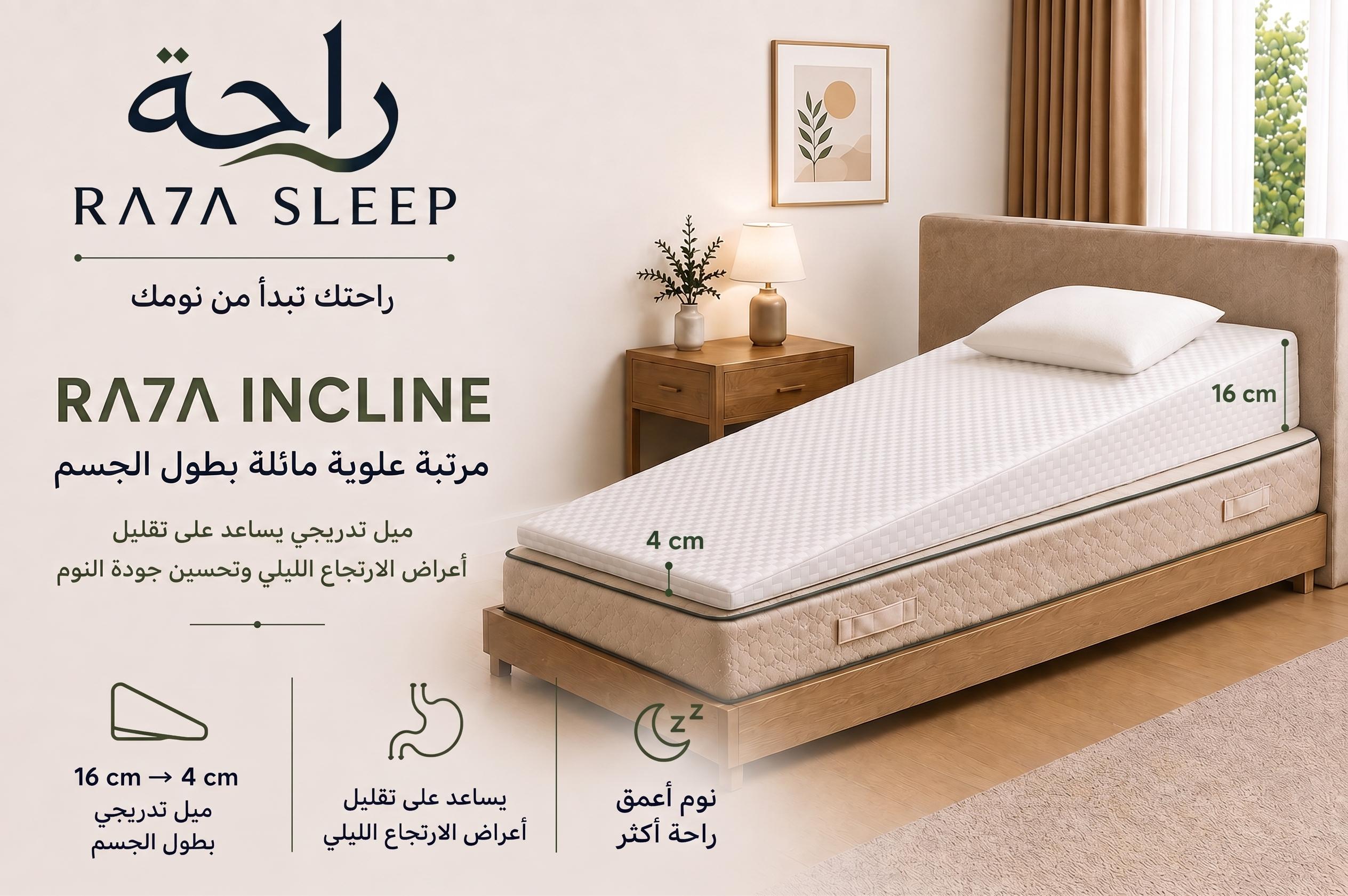المخطط الجانبي للأبعاد والسمك
